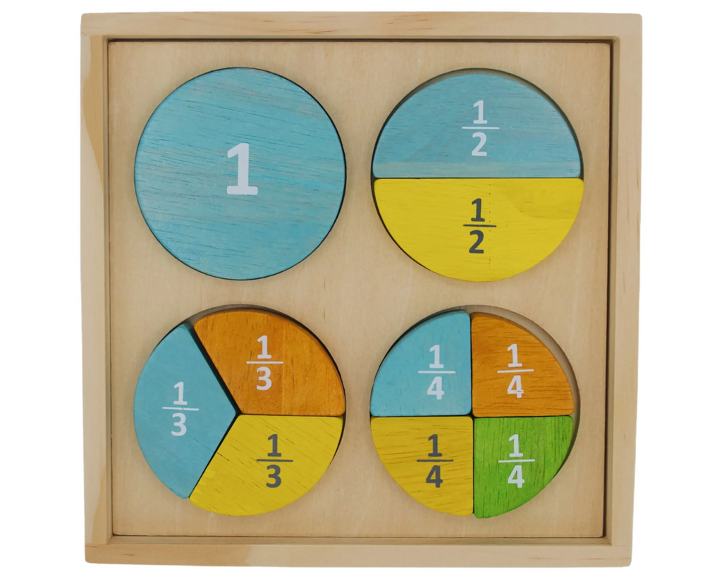 Image shows a tray puzzle with different colored circles showing different fractions of the whole.